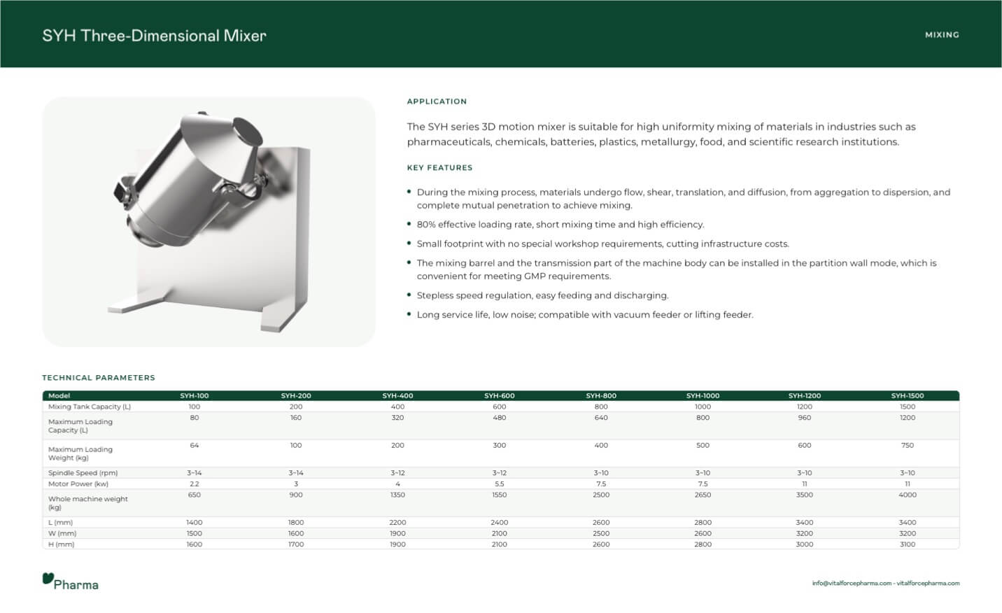 Eq catalogue 3